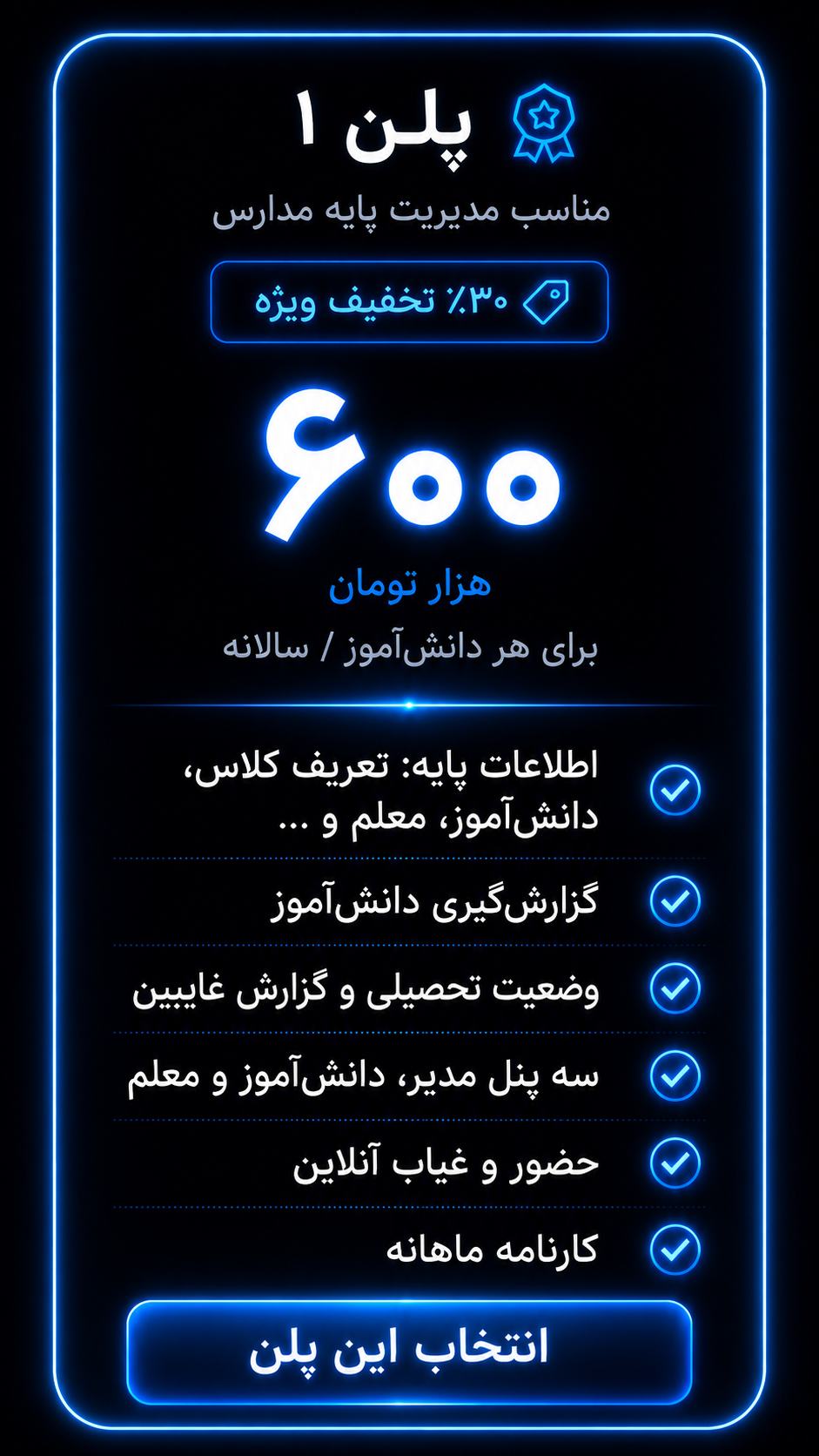 رایان پلن ۱